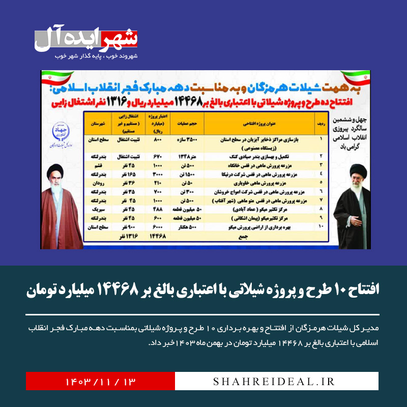 افتتاح 10 طرح و پروژه شیلاتی با اعتباری بالغ بر 14468 میلیارد تومان